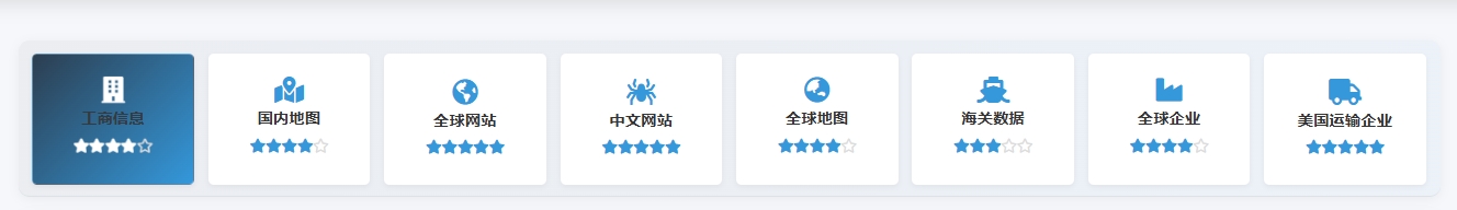 数据评分示例