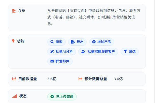 全球网站营销库