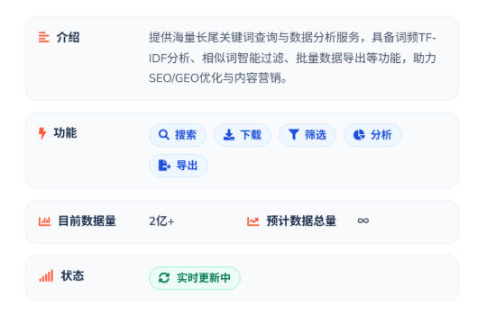 关键词挖掘系统
