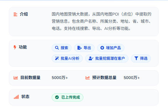 国内地图大数据